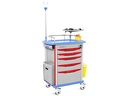 CARRELLO EMERGENZA NEO
