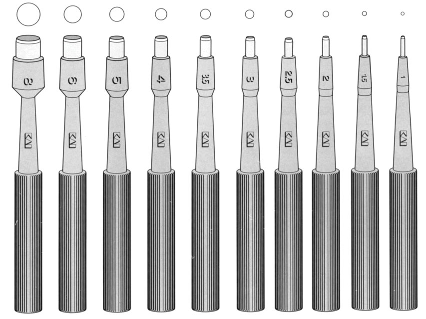 CURETTE BIOPSIA-PUNCH KAI diametro 1,5 mm